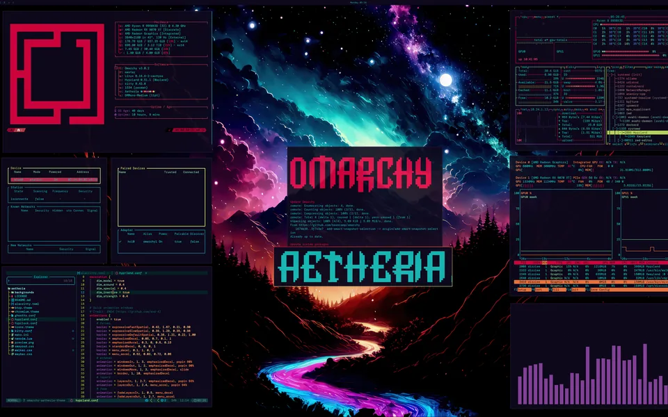 Aetheria screenshot as published by JJDizz1L
