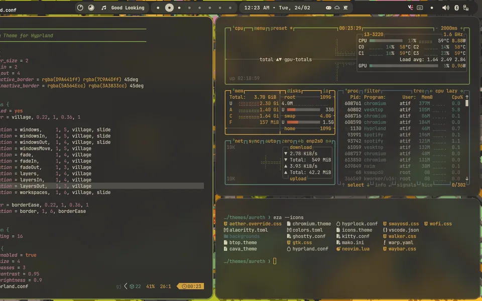Aureth screenshot as published by atif-1402