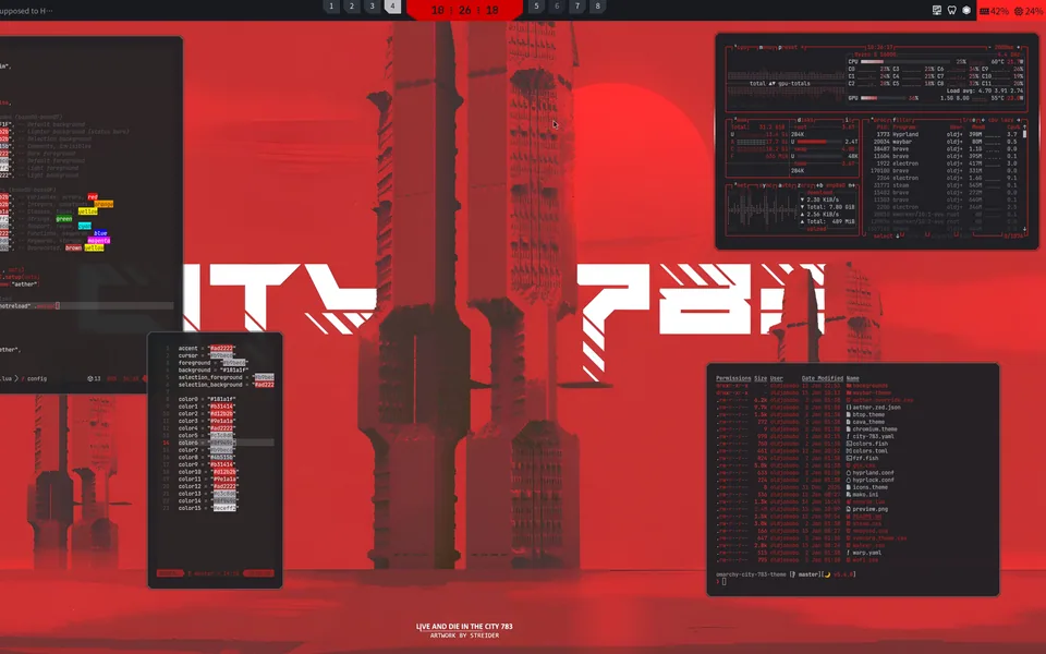 City 783 screenshot as published by OldJobobo
