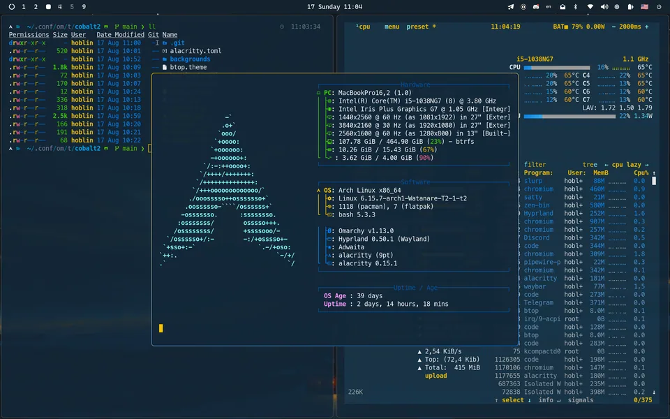 Cobalt2 screenshot as published by hoblin
