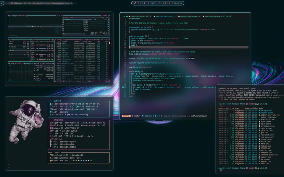 Event Horizon screenshot as published by OldJobobo