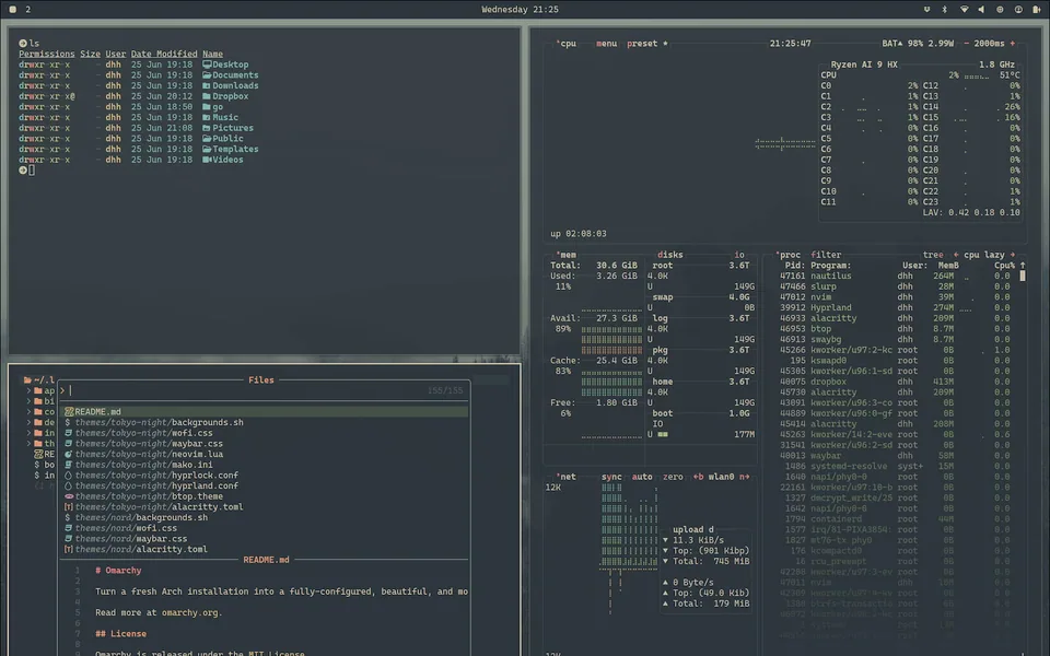 Evergarden screenshot as published by celsobenedetti