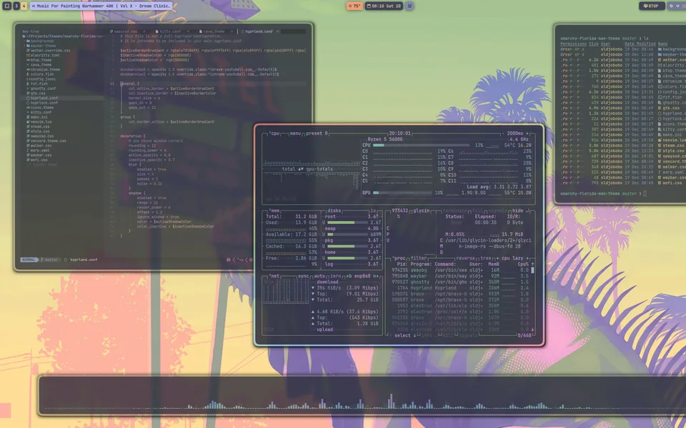 Florida Man screenshot as published by OldJobobo