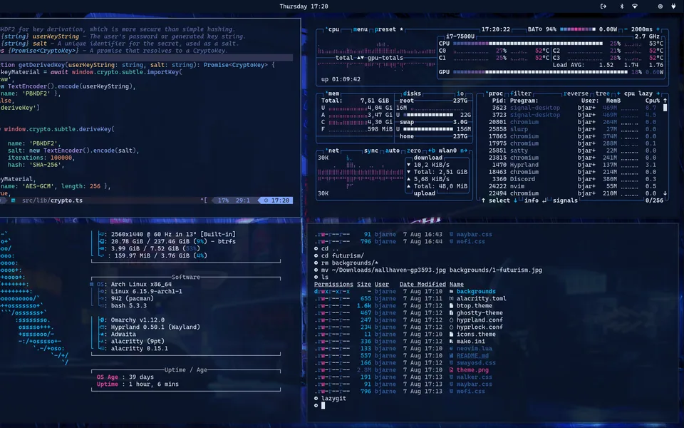 Futurism screenshot as published by bjarneo
