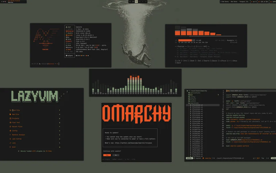 Greek Noir screenshot as published by HANCORE-linux