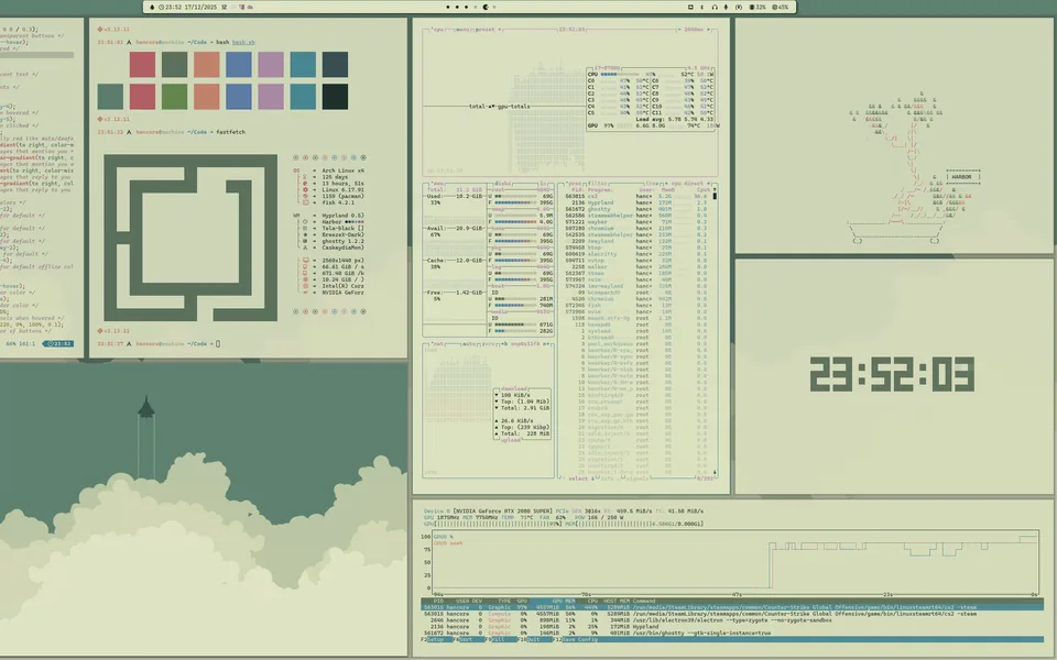 Harbor screenshot as published by HANCORE-linux