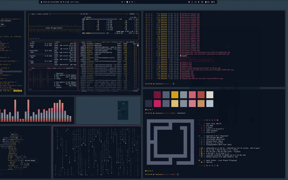 Velvetnight screenshot as published by HANCORE-linux